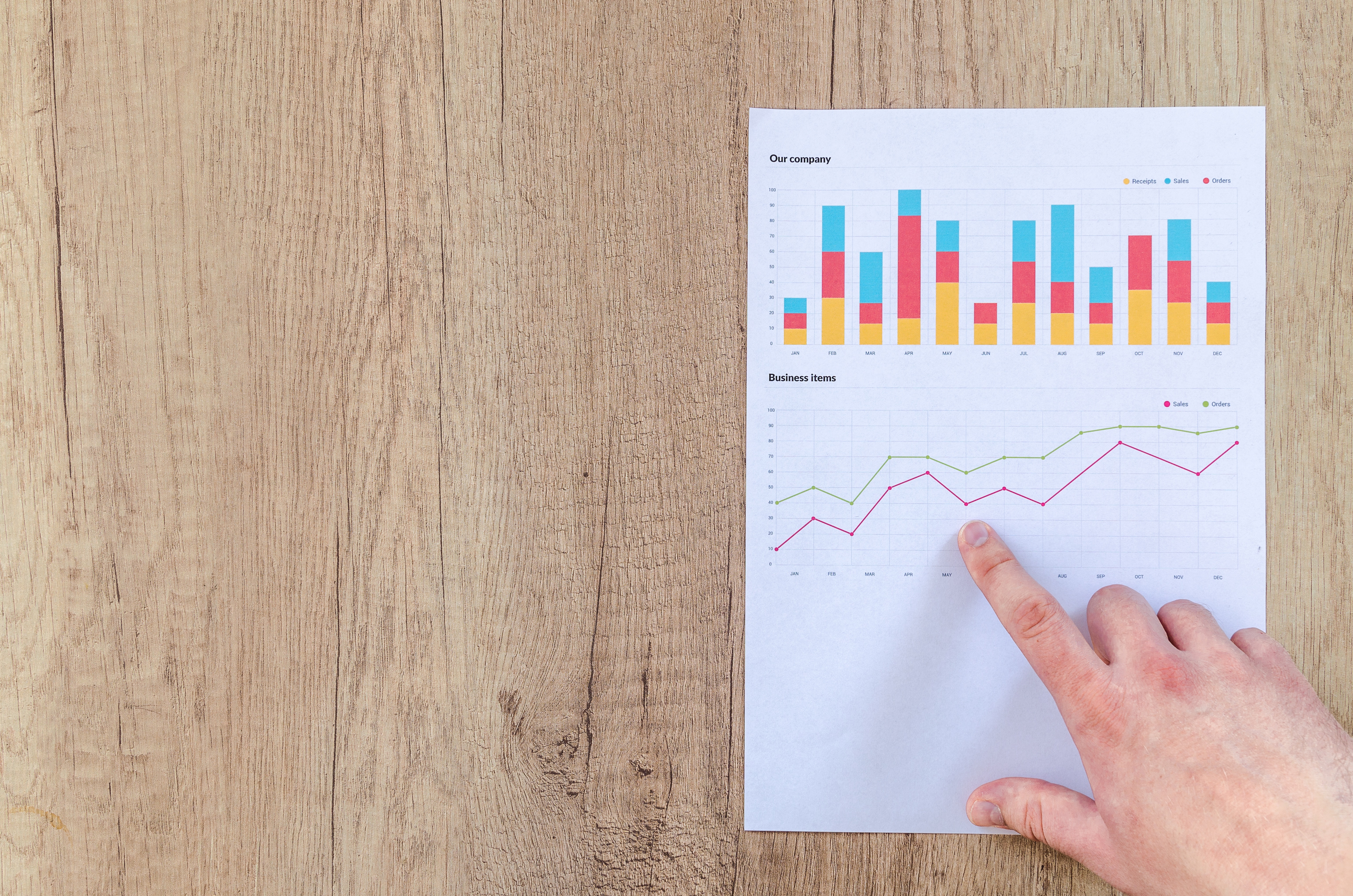 Consumer Attribution Models